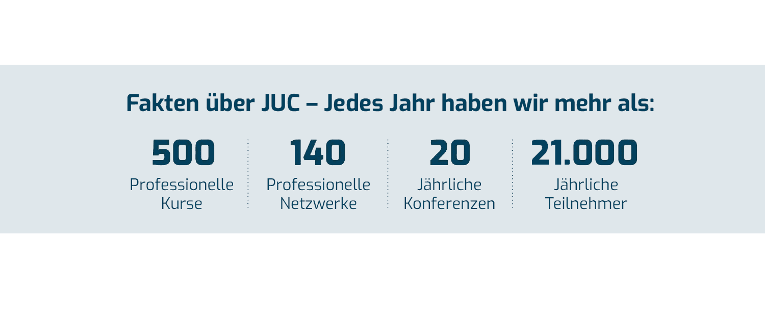 om-us-fakta-box-de