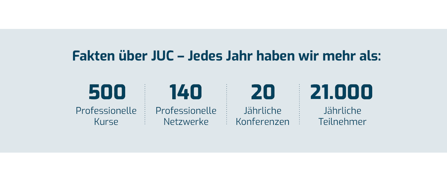om-us-fakta-box-de